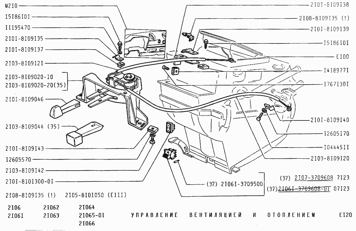 Управление вентиляцией и отоплением