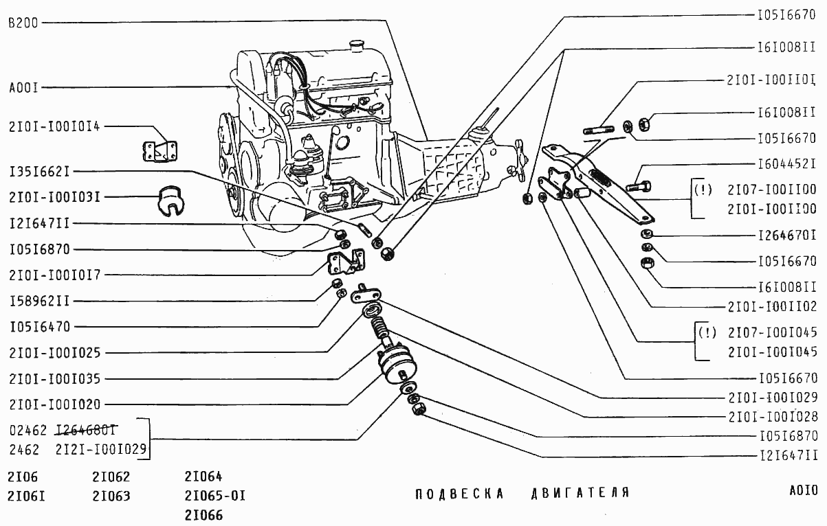 Подвеска двигателя