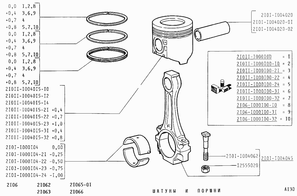 Шатуны и поршни
