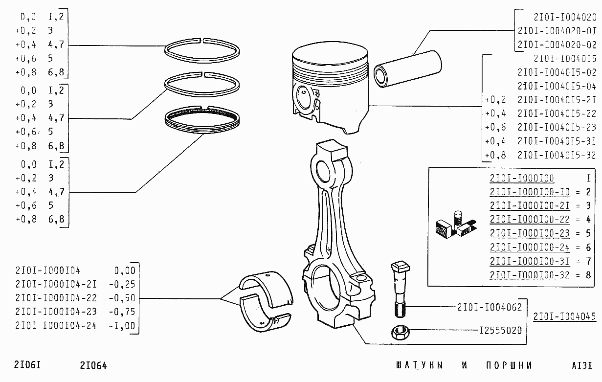 Шатуны и поршни