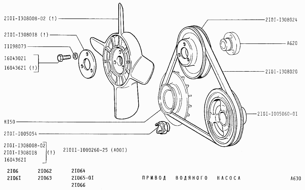 Привод водяного насоса