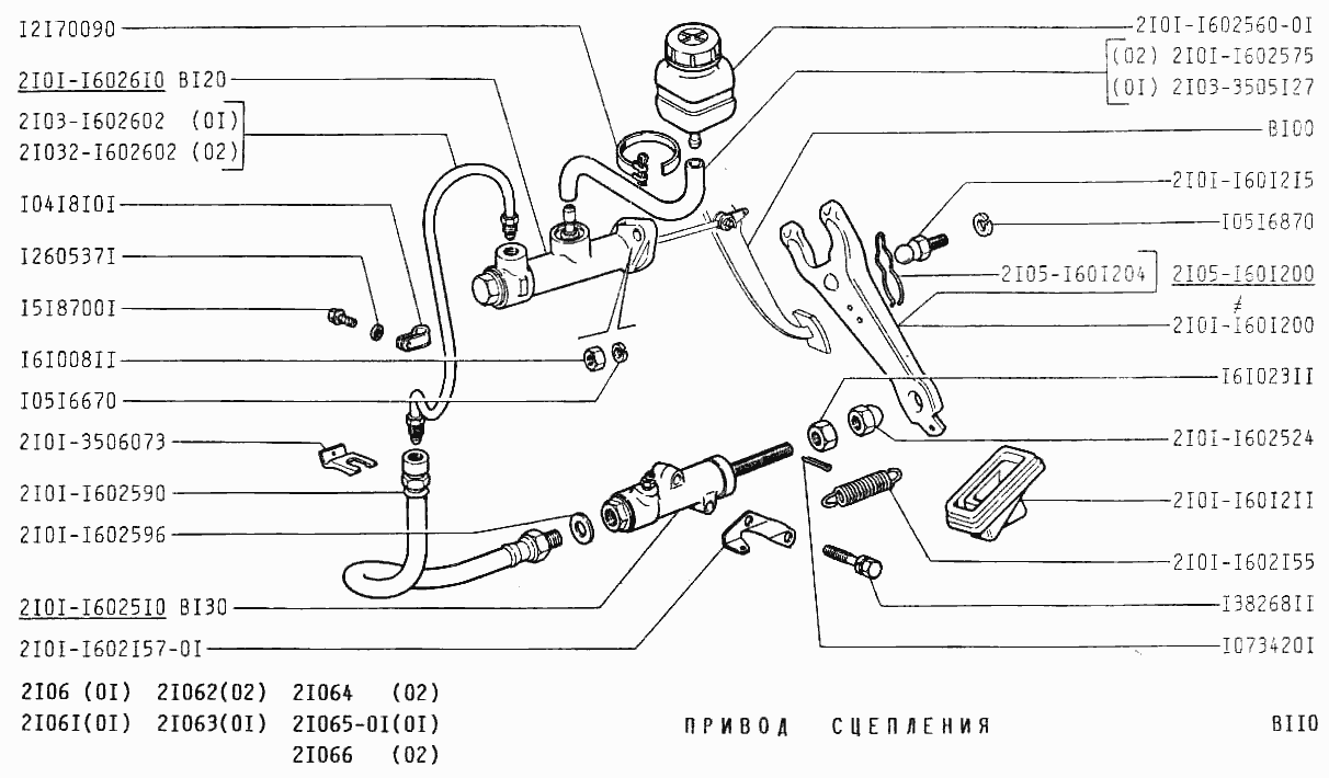 Привод сцепления
