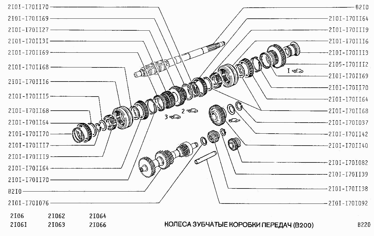 Колеса зубчатые коробки передач (В200)