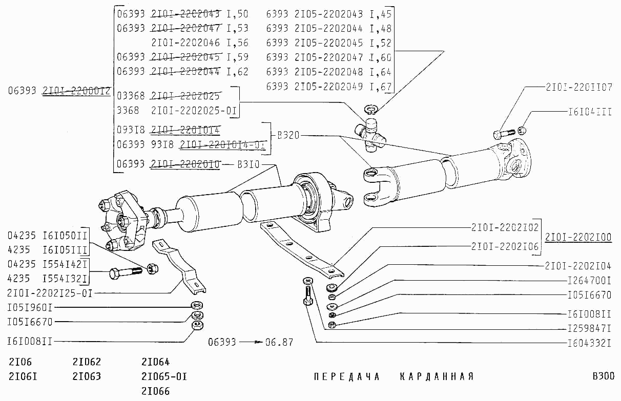 Передача карданная