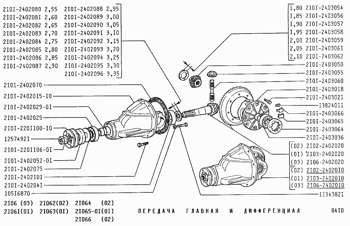 Передача главная и дифференциал