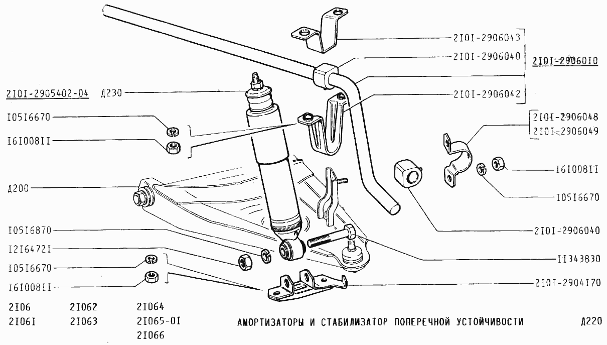 Амортизаторы и стабилизатор поперечной устойчивости