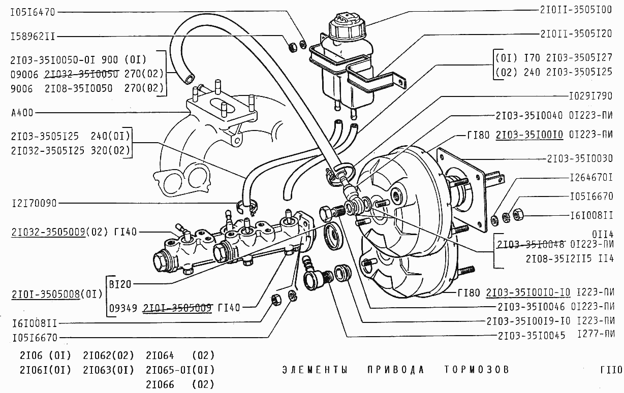 Элементы привода тормозов