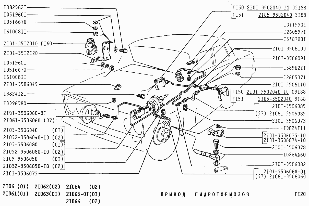 Привод гидротормозов