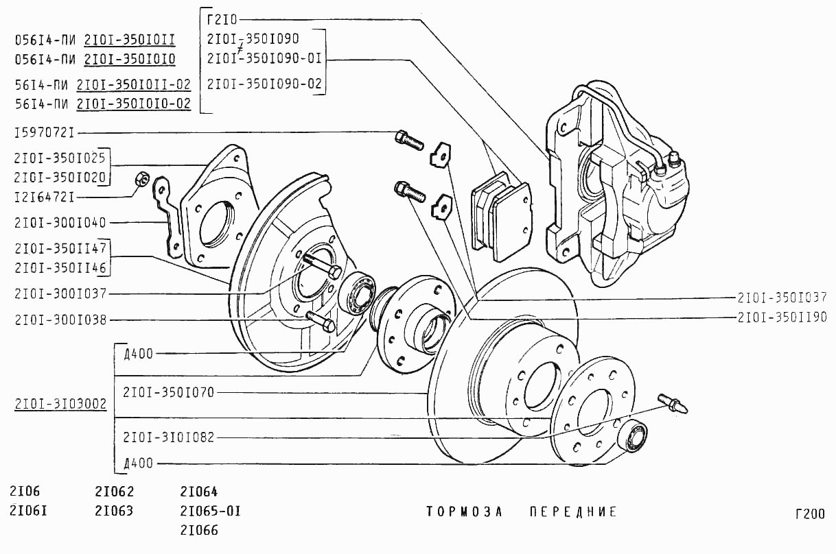 Тормоза передние