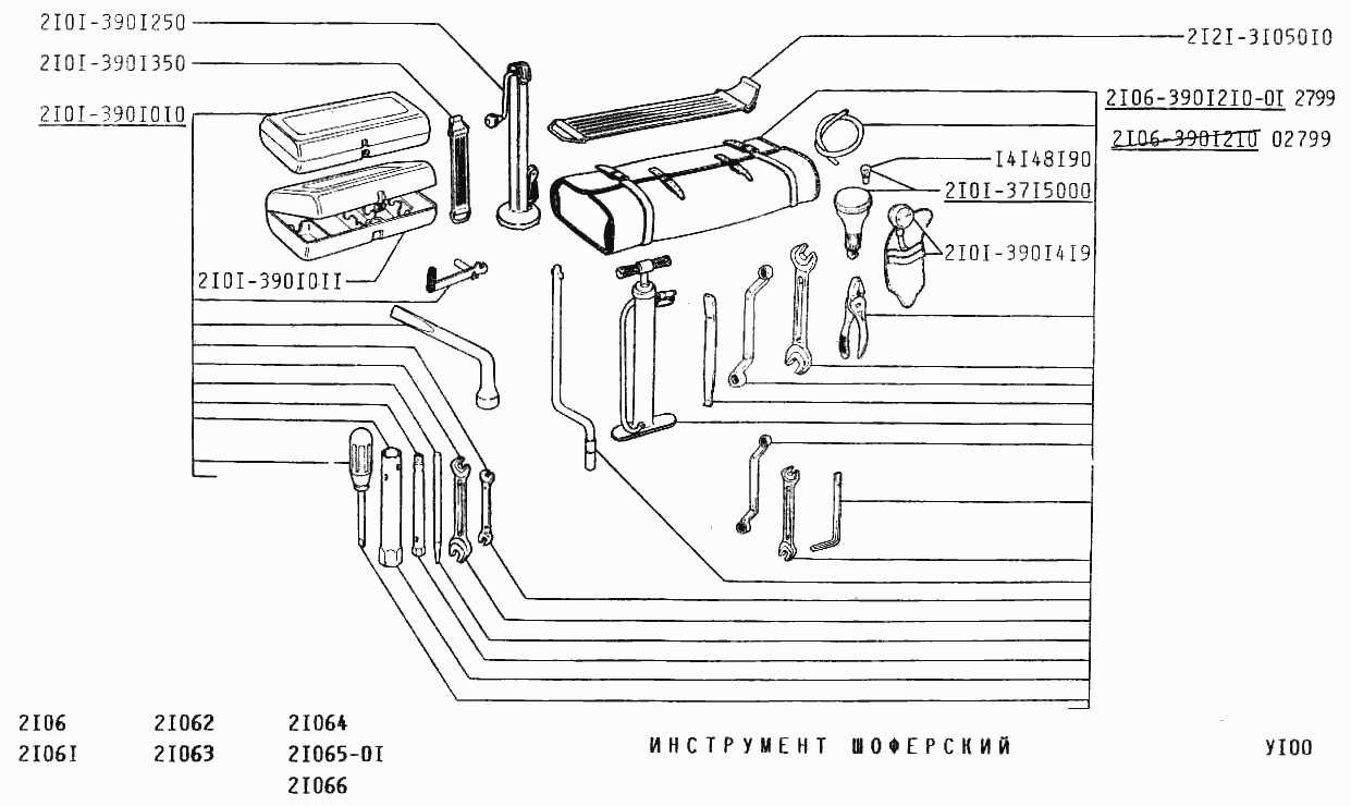 Инструмент шоферский