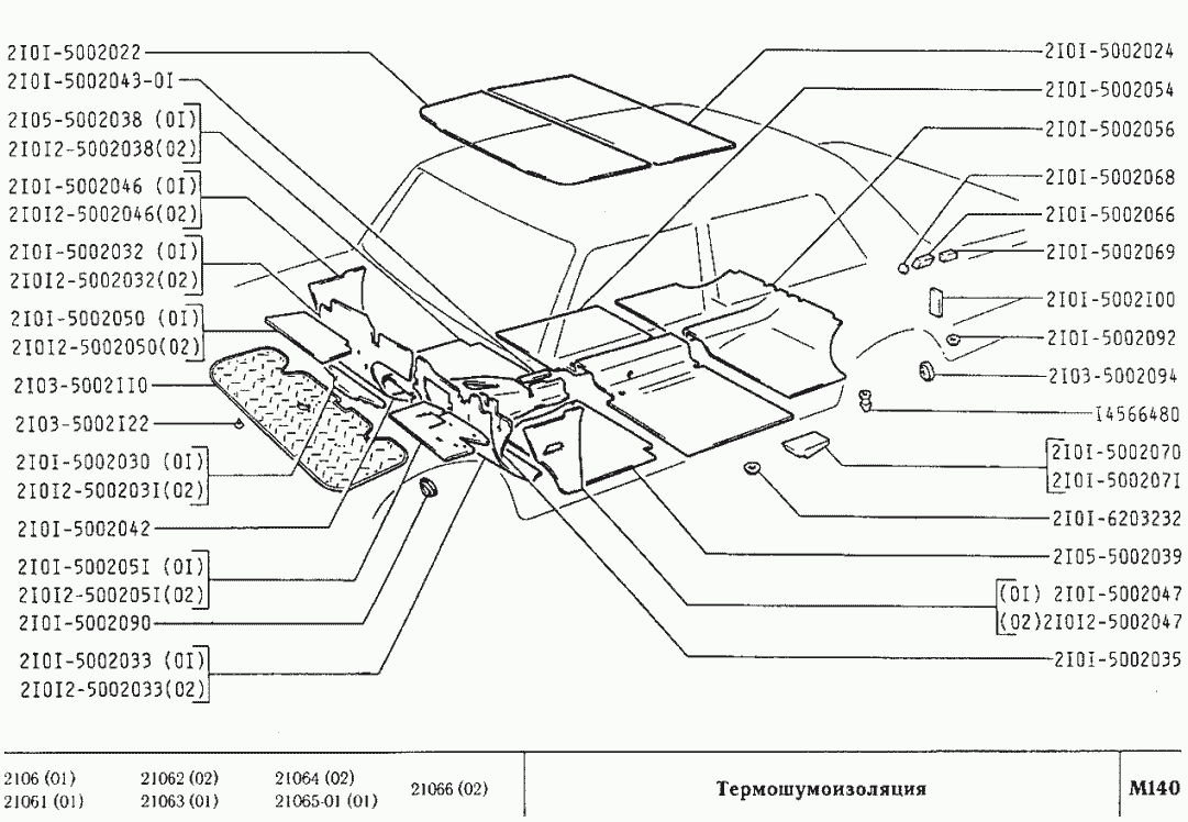 Термошумоизоляция
