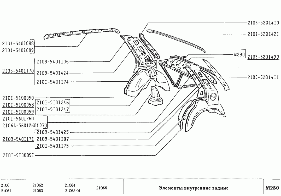 Элементы внутренние задние