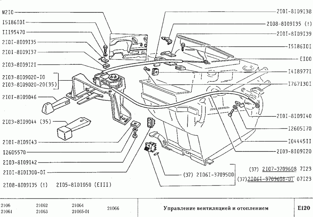 Управление вентиляцией и отоплением