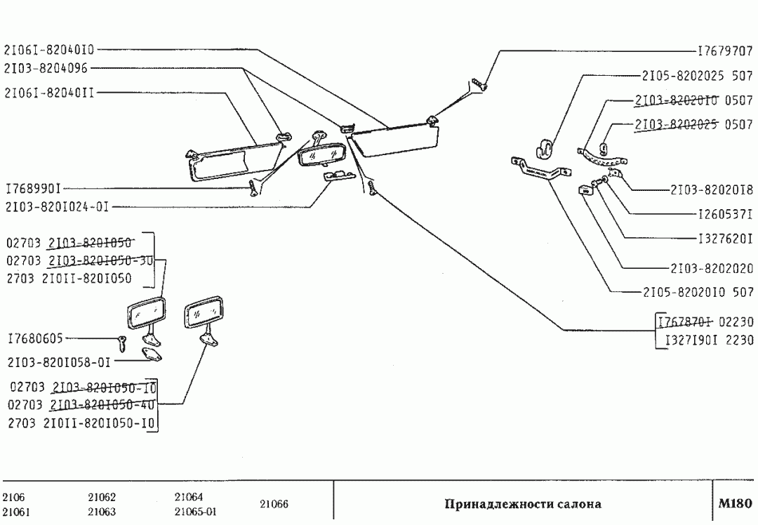 Принадлежности салона