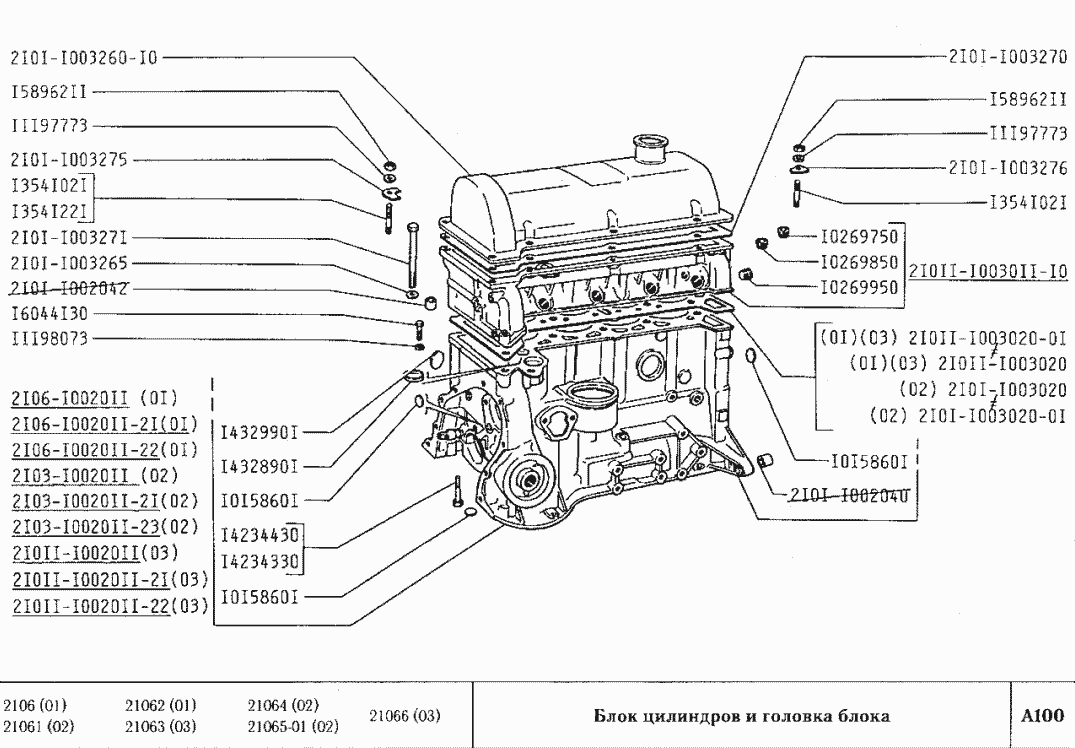 Блок цилиндров и головка блока