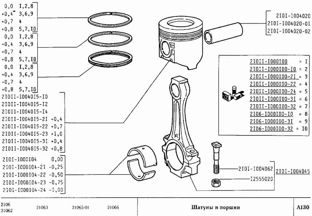 Шатуны и поршни