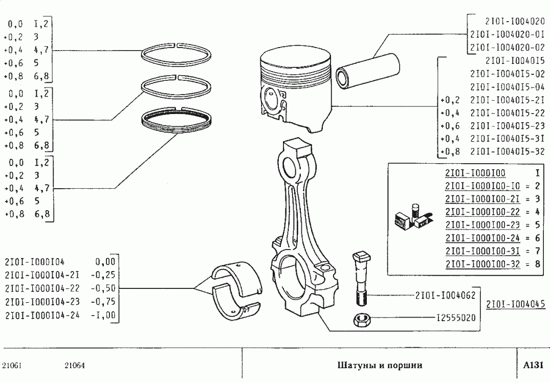 Шатуны и поршни