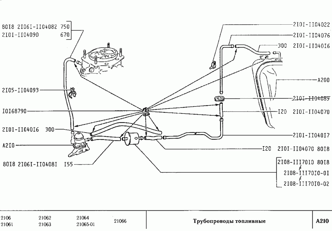 Трубопроводы топливные