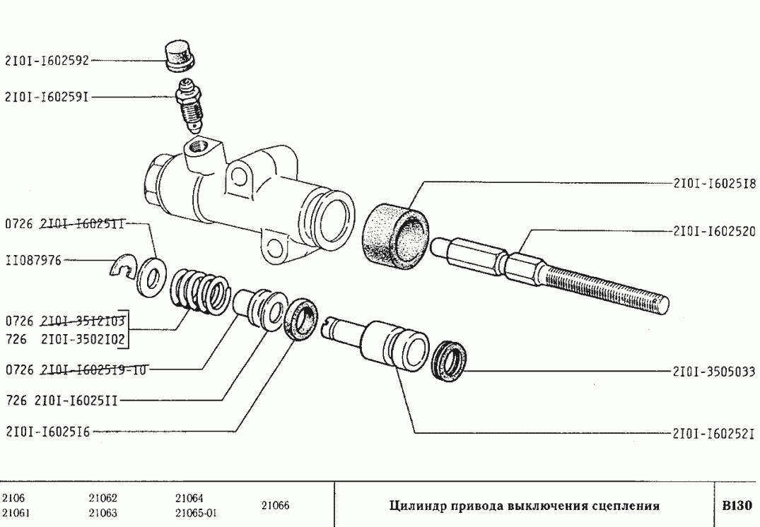 Цилиндр привода выключения сцепления