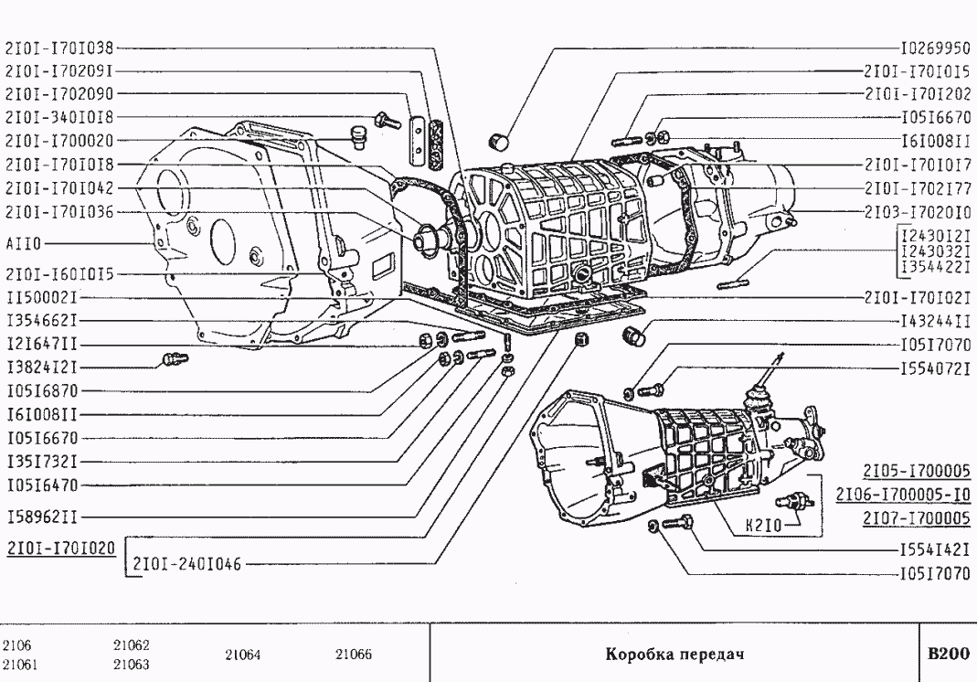 Коробка передач
