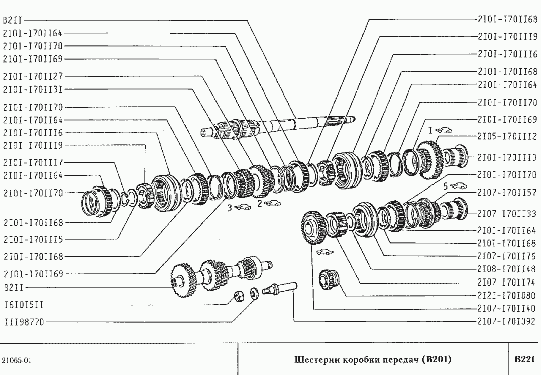 Шестерни коробки передач