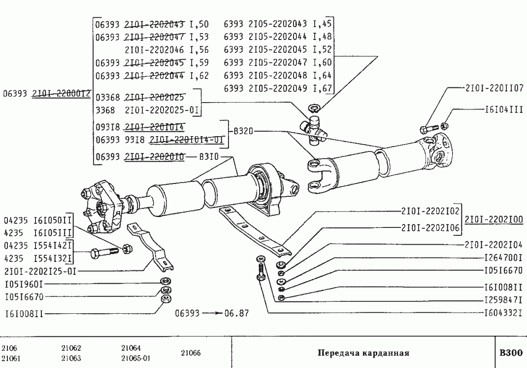 Передача карданная