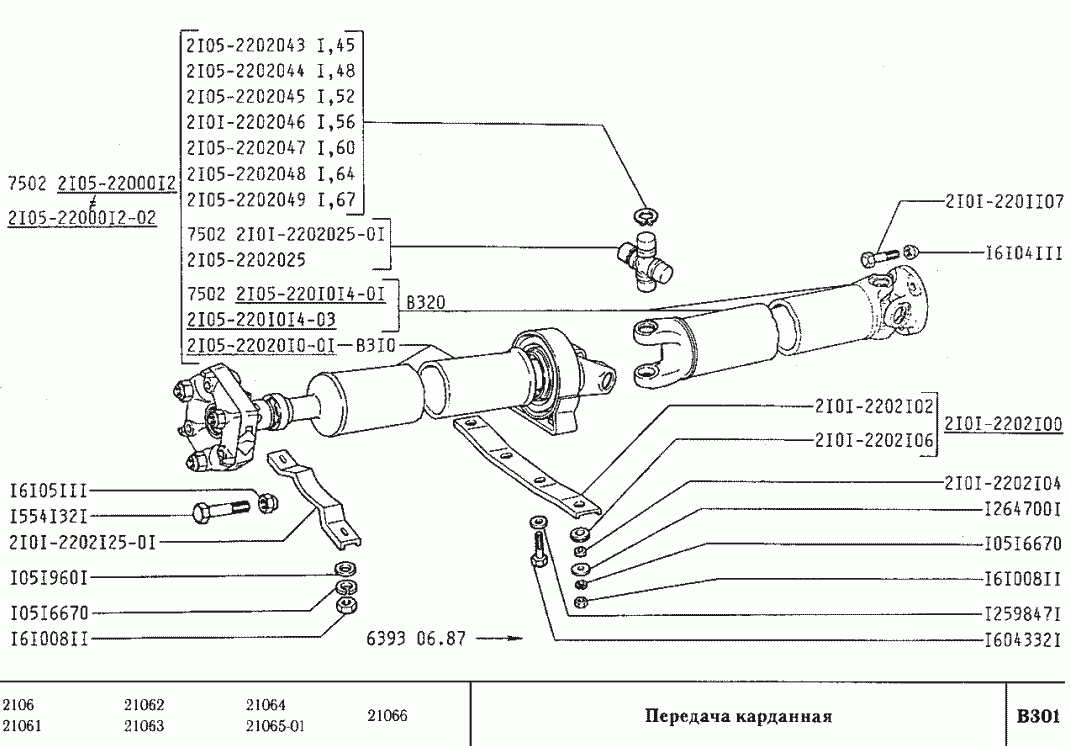Передача карданная