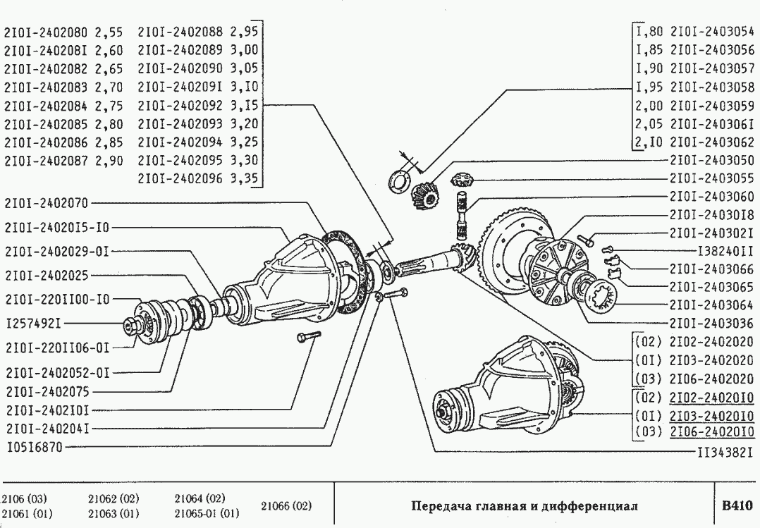 Передача главная и дифференциал