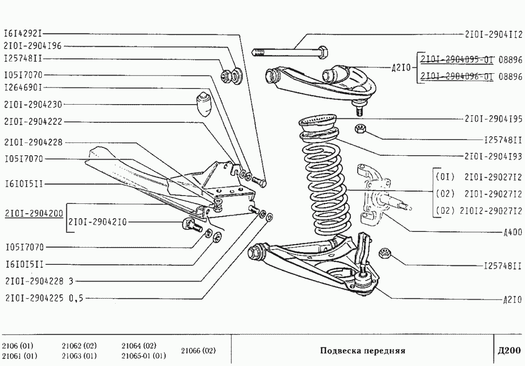 Подвеска передняя