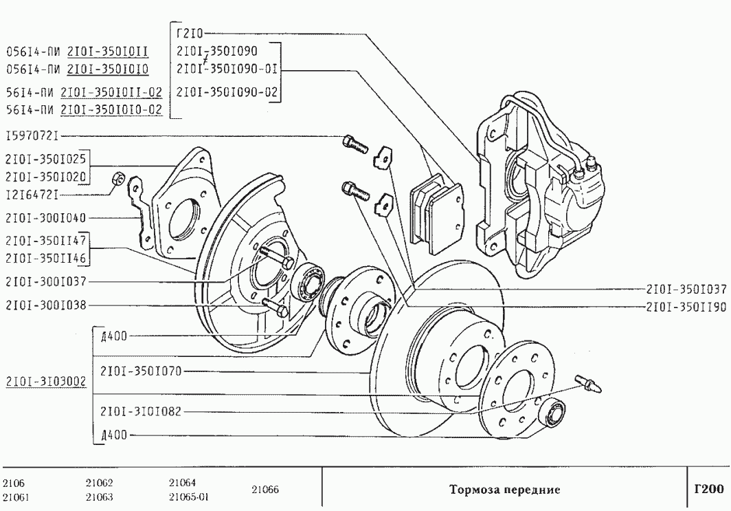 Тормоза передние