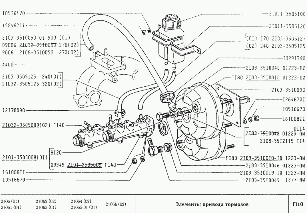 Элементы привода тормозов