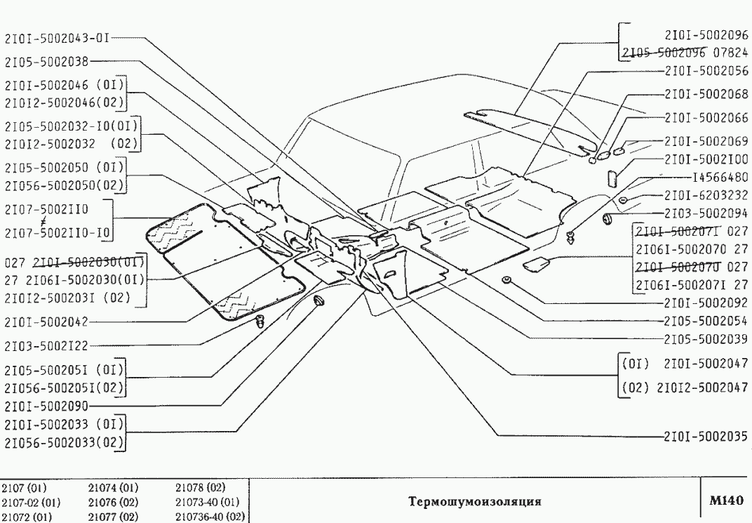 Термошумоизоляция