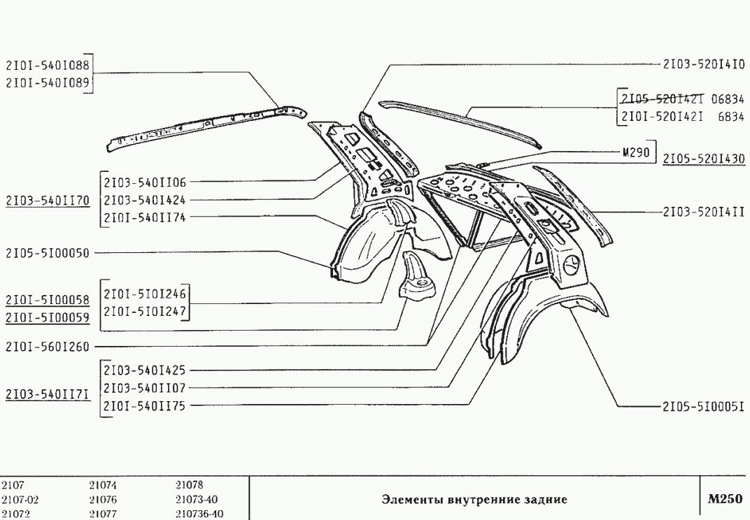 Элементы внутренние задние