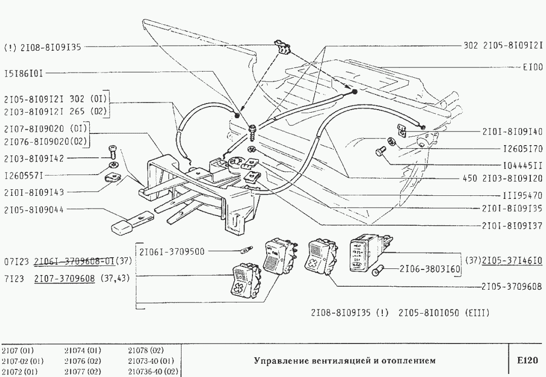 Управление вентиляцией и отоплением