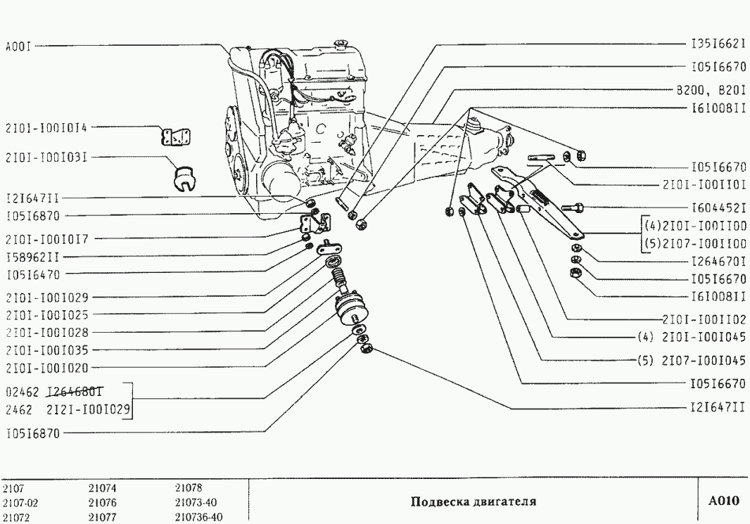 Подвеска двигателя