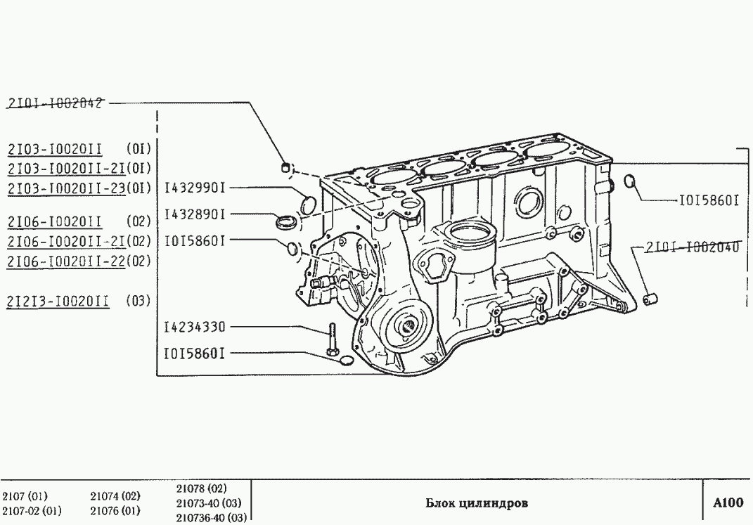 Блок цилиндров