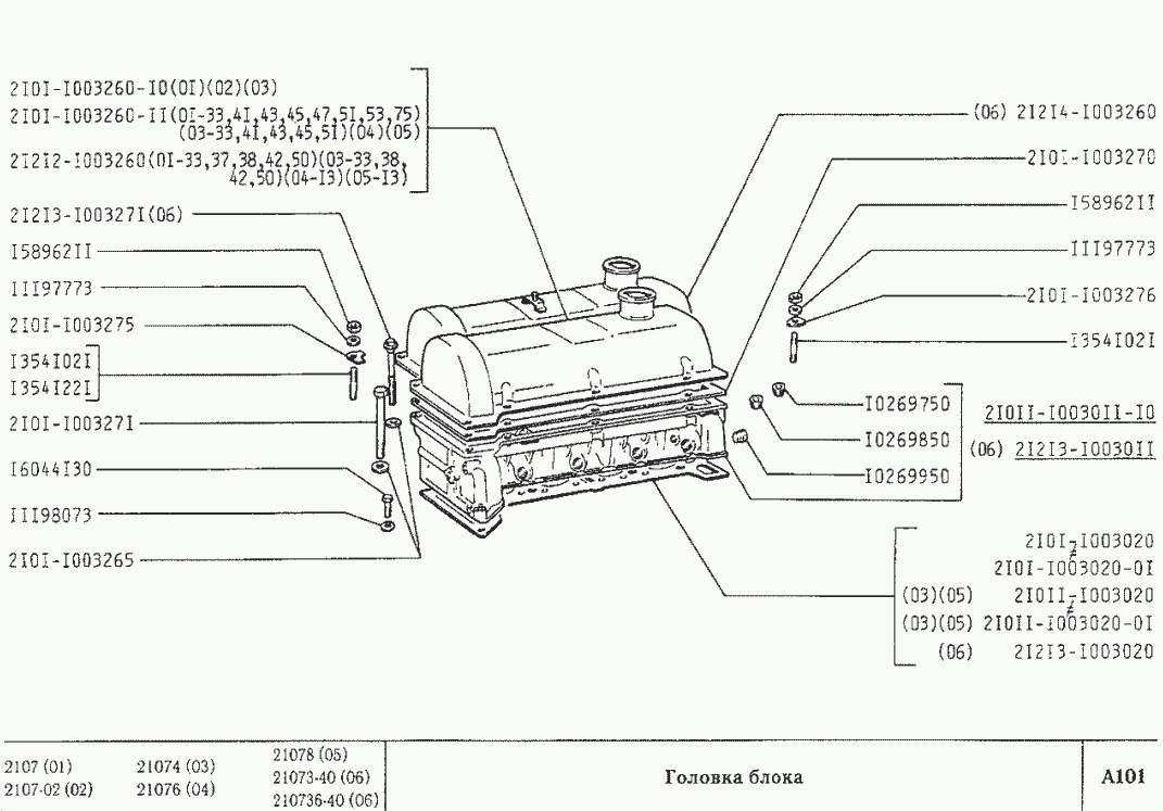 Головка блока