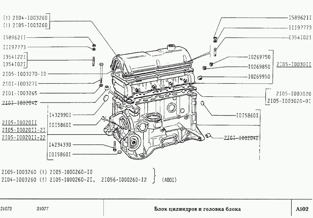 Блок цилиндров и головка блока