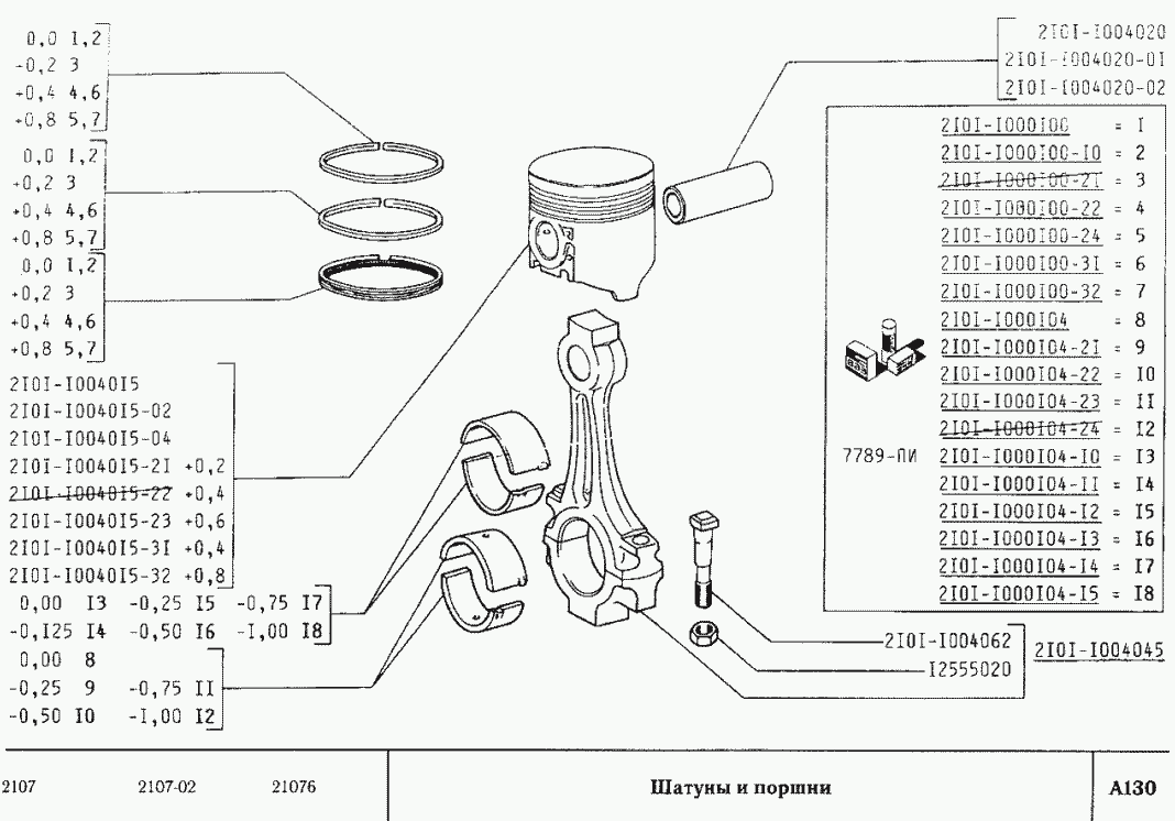 Шатуны и поршни
