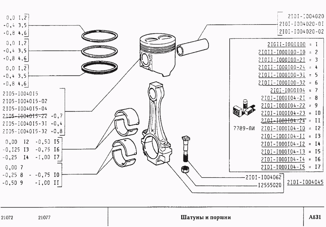 Шатуны и поршни