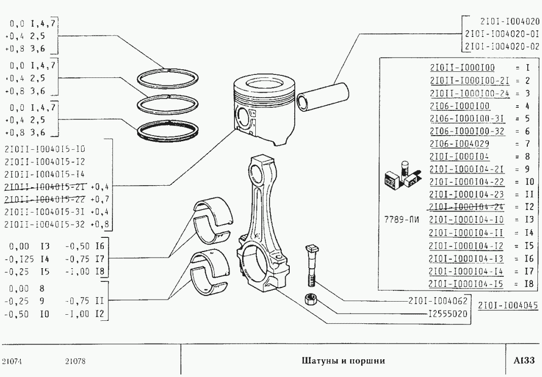 Шатуны и поршни