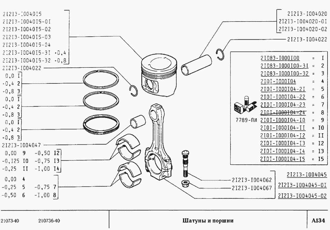 Шатуны и поршни