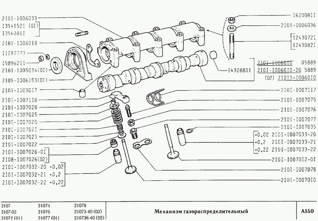 Механизм газораспределительный