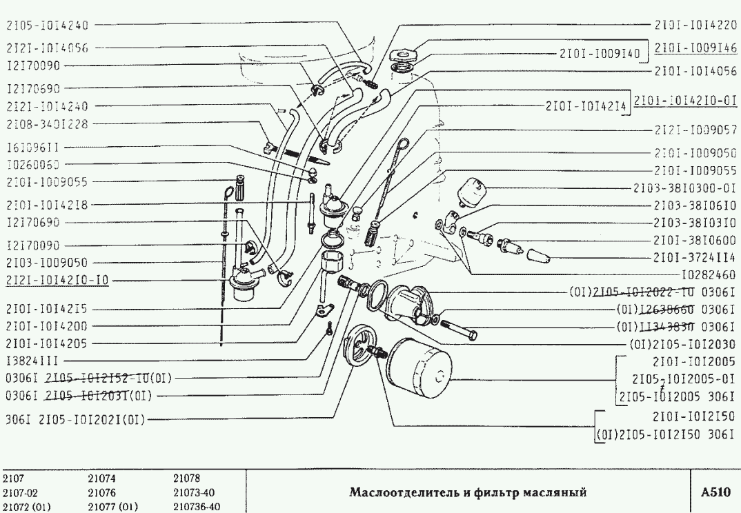 Маслоотделитель и фильтр масляный