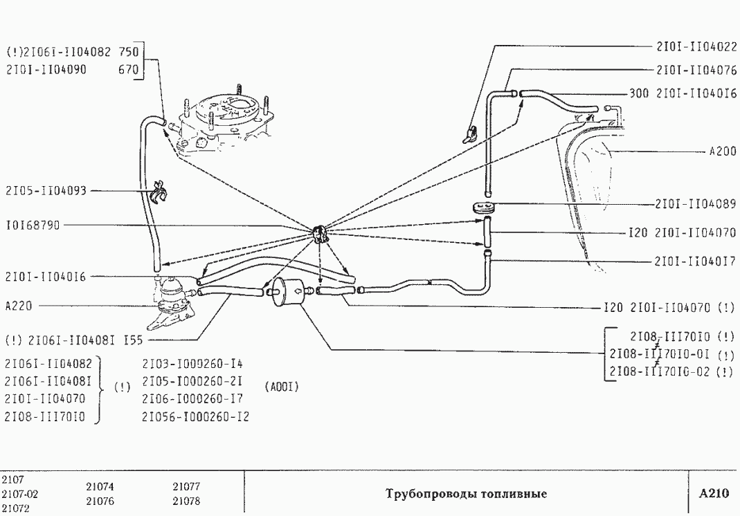 Трубопроводы топливные
