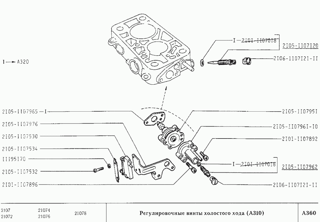 Регулировочные винты холостого хода