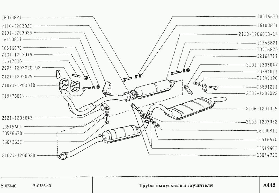Трубы выпускные и глушители