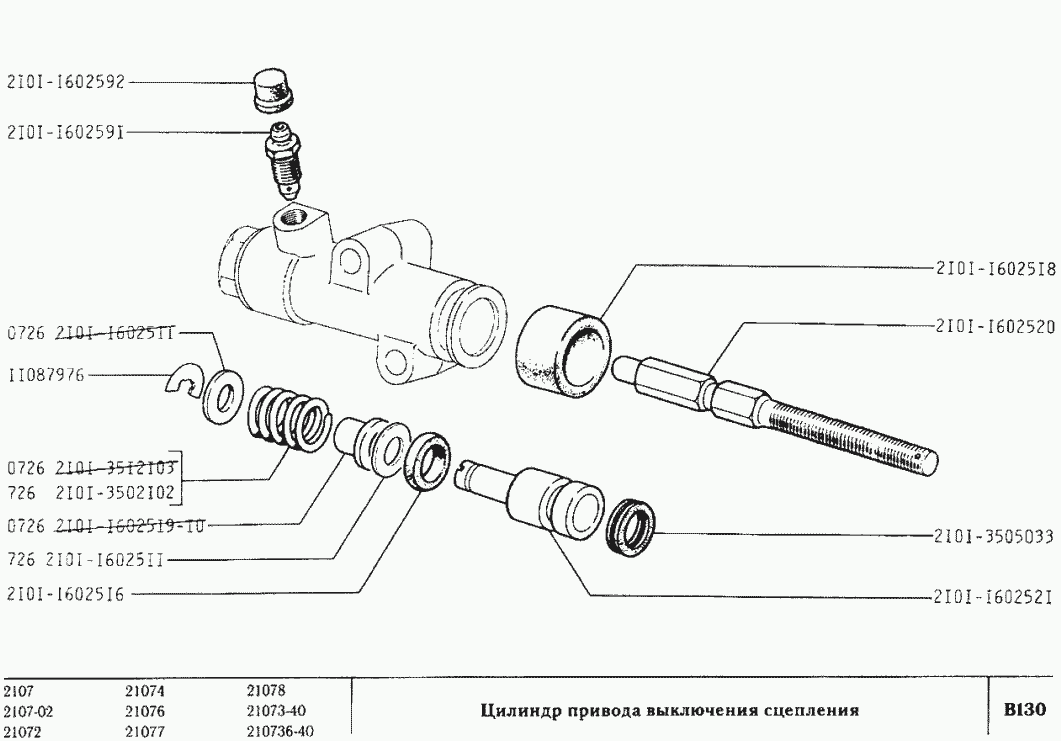 Цилиндр привода выключения сцепления