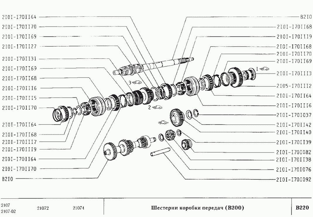 Шестерни коробки передач