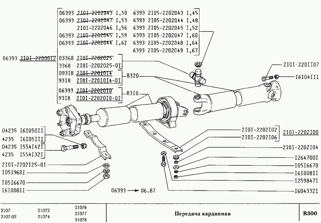 Передача карданная